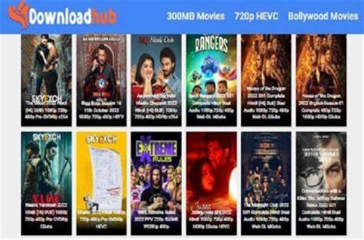 300MB Movie Downloads: Your Ultimate Guide to High-Quality Films