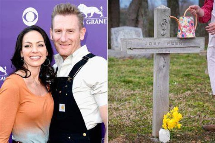 Did Rory Feek Pass Away in 2024? A Comprehensive Look at His Life and Legacy