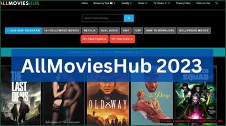 Exploring 300MB Movies Hub: Your Ultimate Guide to Downloading Movies Efficiently