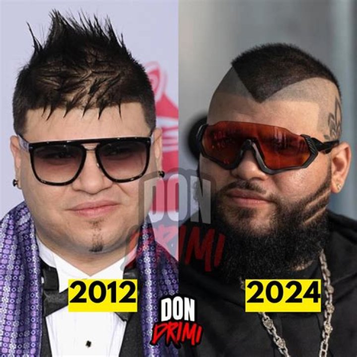 Farruko: The Rise of a Reggaeton Icon and His Impact on Pop Culture
