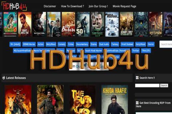 HD Hub 4 U Movies Hindi Dubbed: Your Ultimate Guide to Streaming Hindi Films