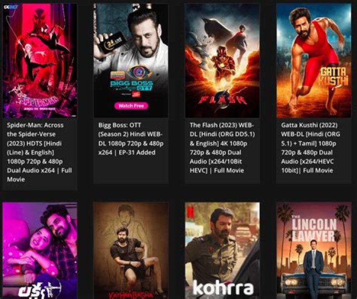 HDHub4U.lc: Your Ultimate Destination for High-Quality Movies and Entertainment