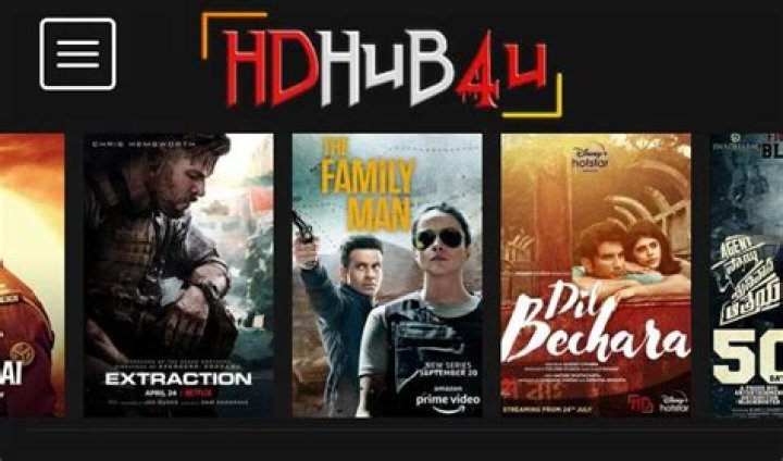 HDHub4U Movies History: The Evolution and Impact of a Popular Movie Streaming Platform