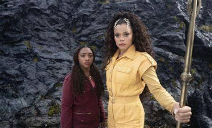 Understanding Andra Day's Scar: A Journey of Resilience and Empowerment
